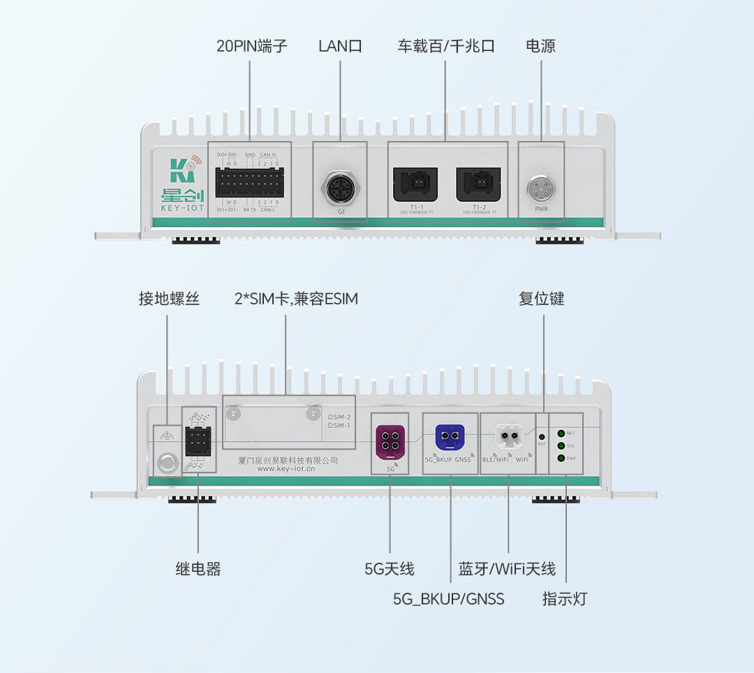 SV920接口