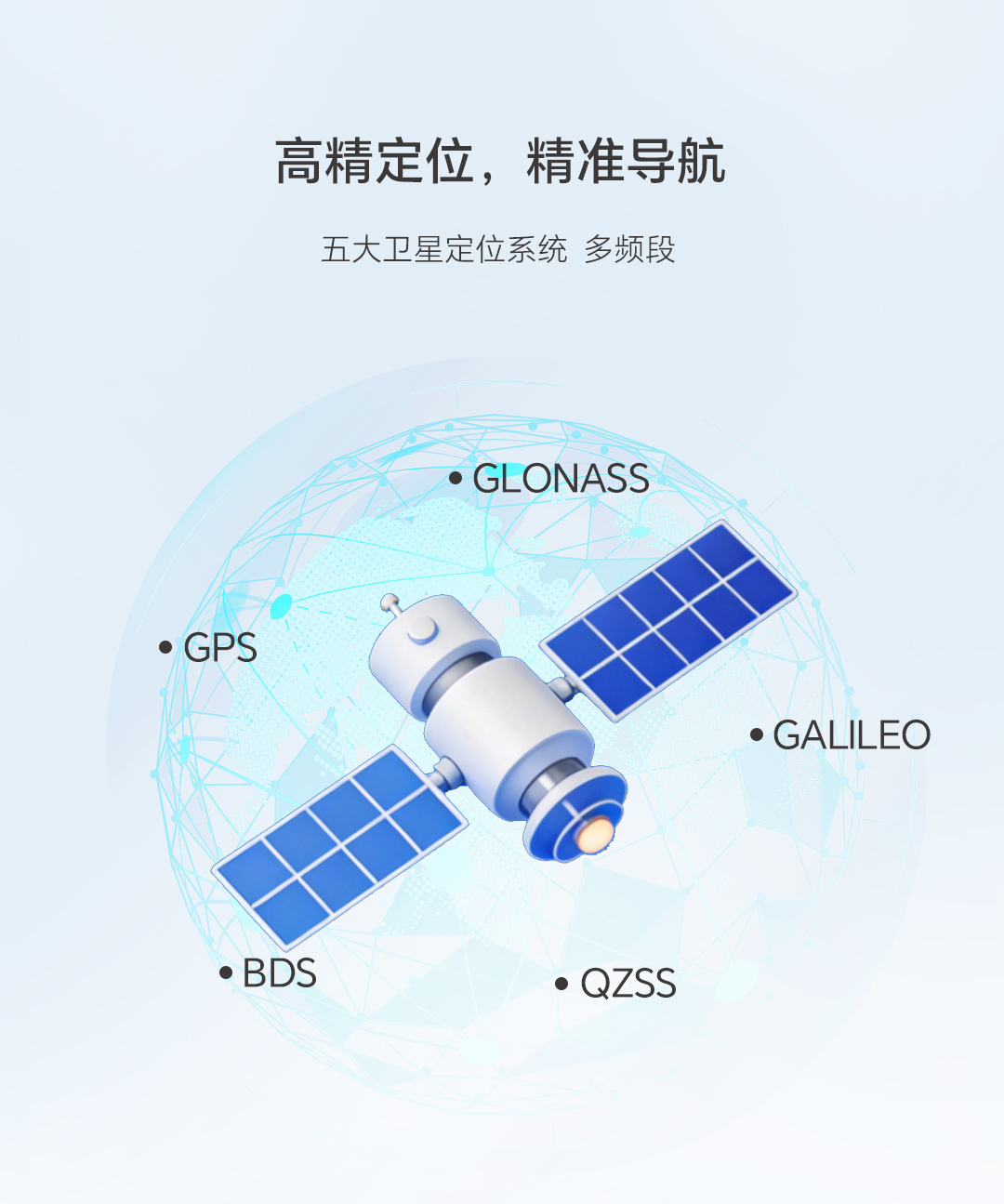 多频段卫星定位