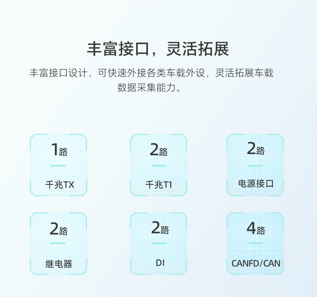 车载数据采集