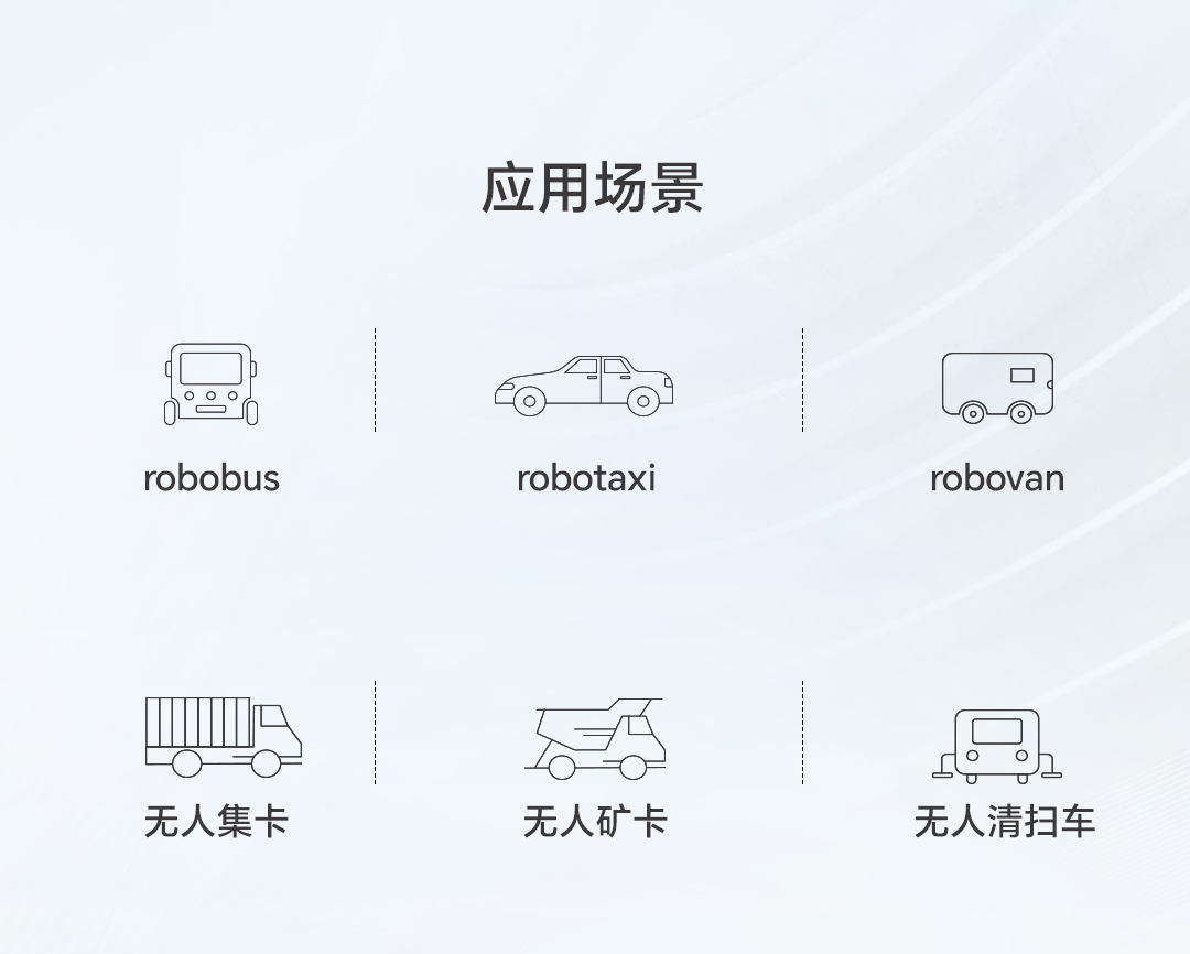 车载网关无人驾驶应用场景