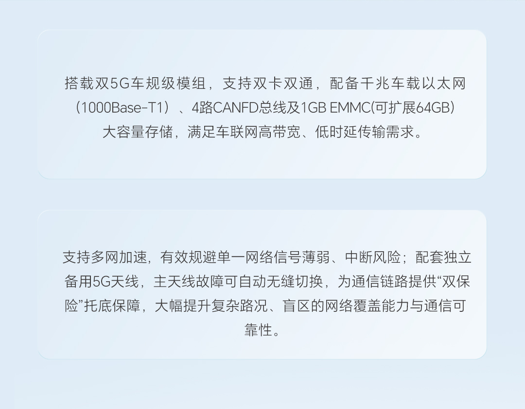 车规级模组