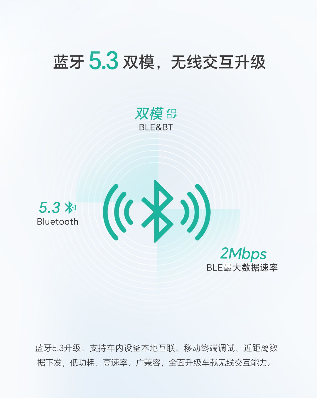 车载无线交互