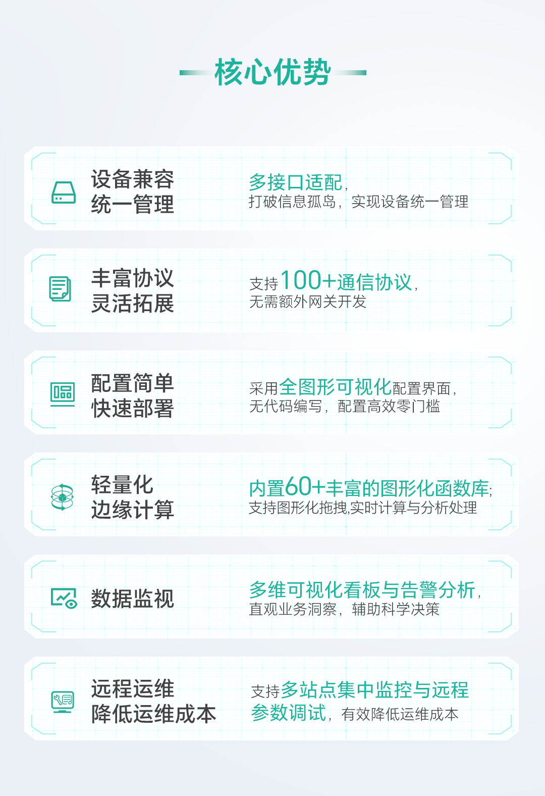 星创易联PLC工业智能网关运维平台核心优势