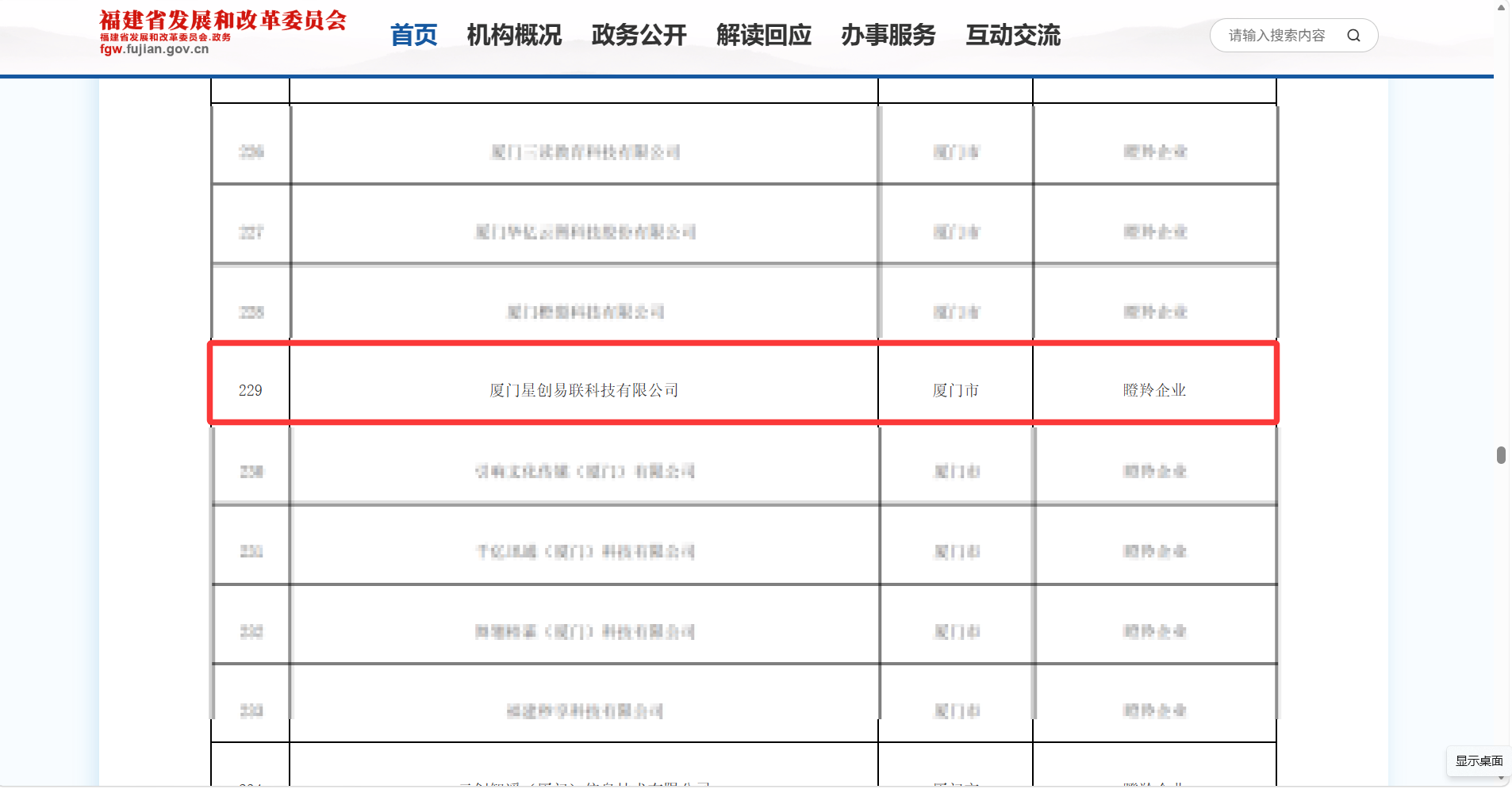 瞪羚企业.png