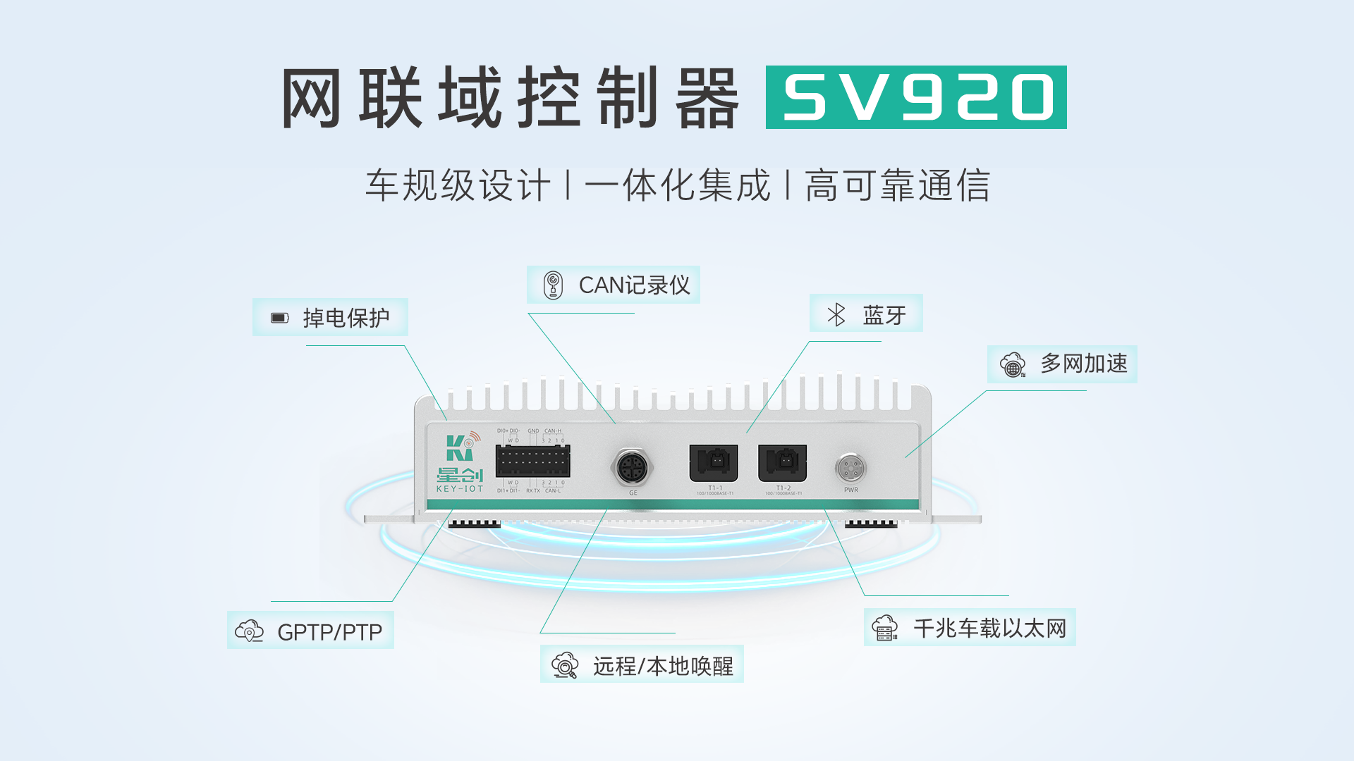 SV920网联域控制器
